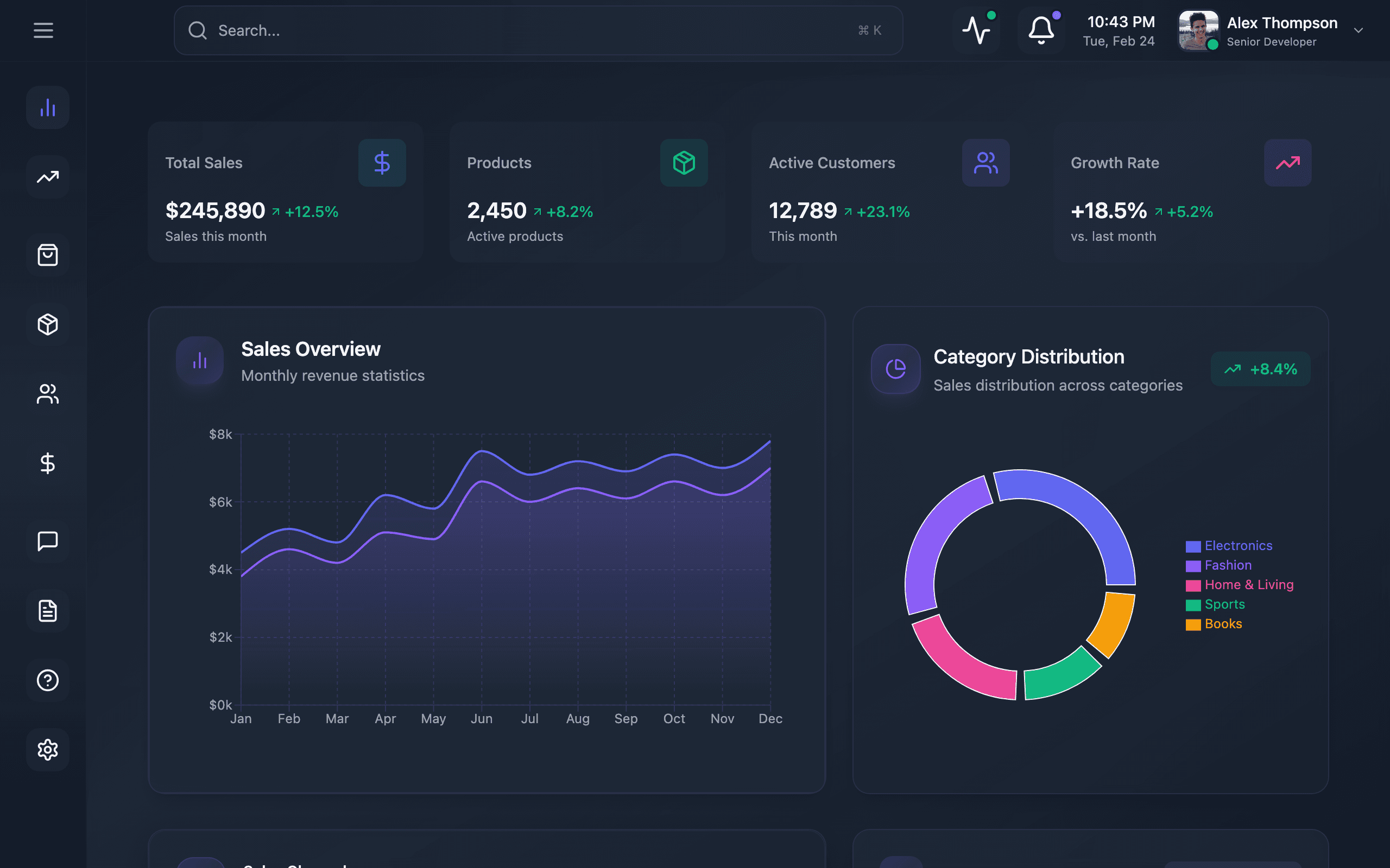 Admin Dashboard