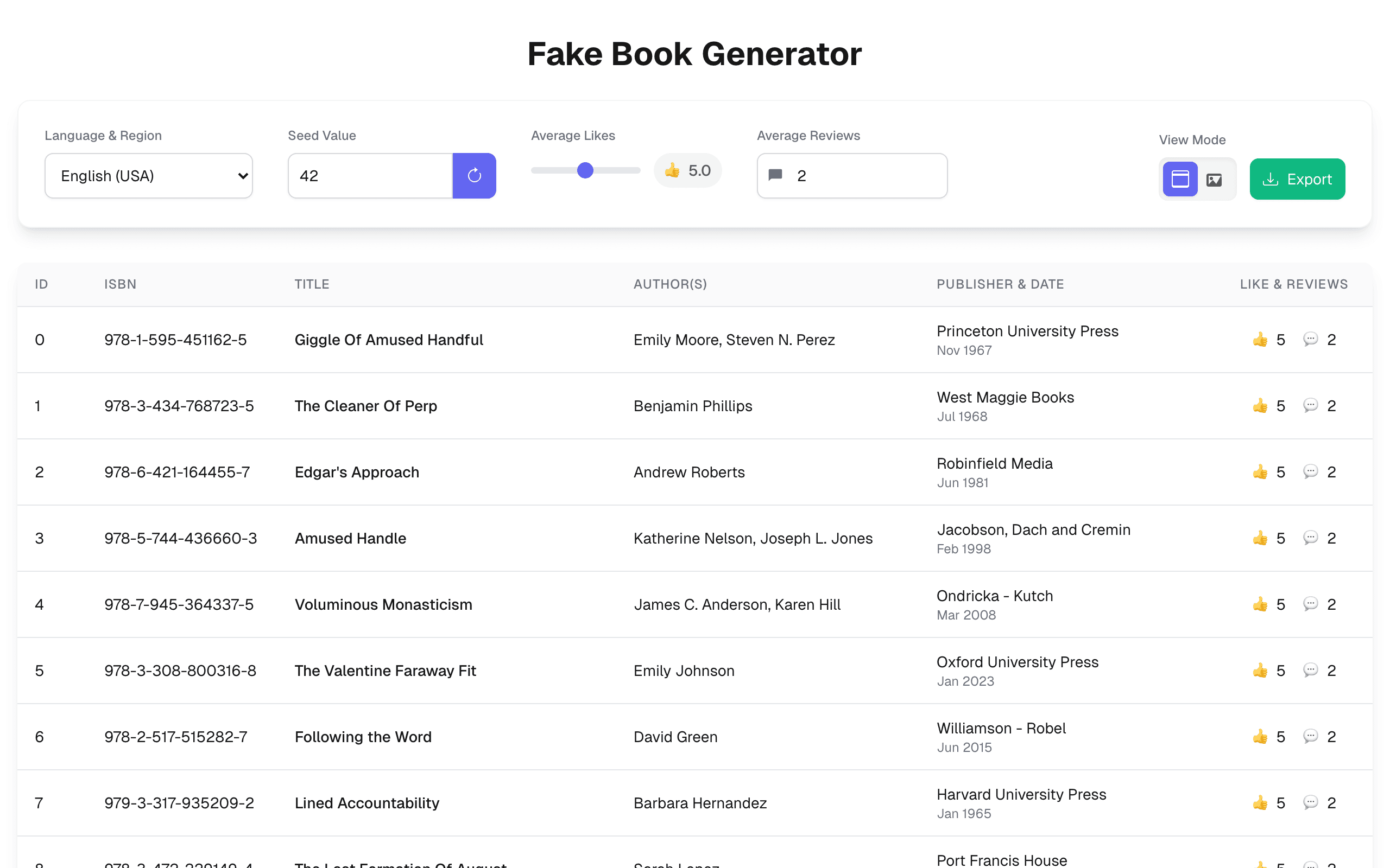 Fake Book Generator